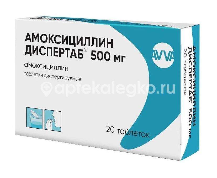 Ампициллин 250мг. №20 таб. /белмедпрепараты/ - 1