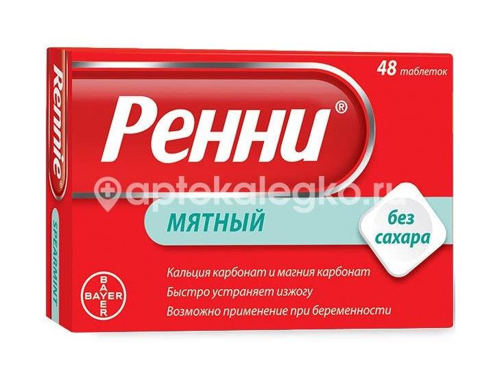 Ренни мятный. Изжогофф таблетки жевательные. Мятные таблетки. Изжогофф таблетки жевательные аналоги. Мятные таблетки простые.