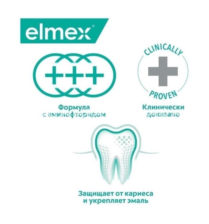 Elmex зубная паста сенсетив плюс 75мл. [элмекс] - 4