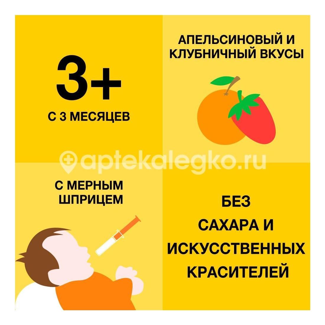 Нурофен 100мг./5мл. суспензия 200мл. для детей апельсин - 5